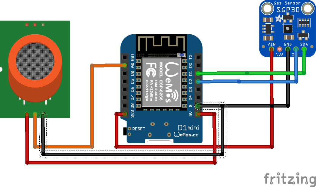 Circuit Schematic of the Wemos D1 and Gas sensor
