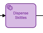 A process node titled &lsquo;dispense skittles&rsquo;